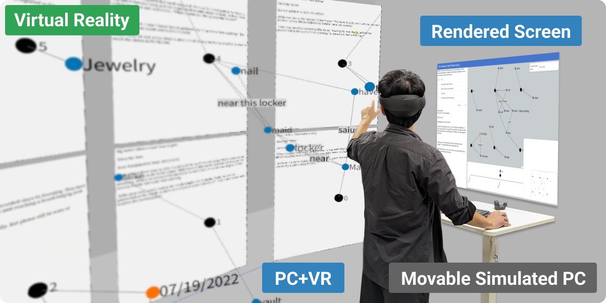 Representative image for Situated and Immersive Analytics